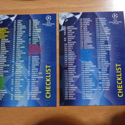 Panini Champions League 2006-2007 Checklist Cards 191 & 192 Like New