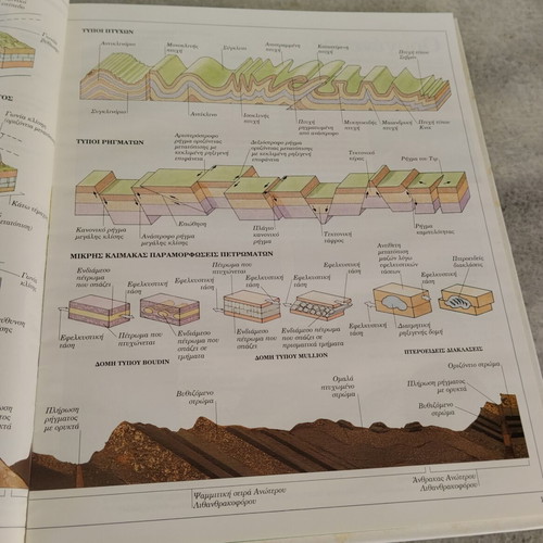 The Earth encyclopedic book, new, 62 pages