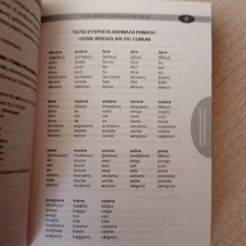 Dialoghi Greek-Italian Italian-Greek book like new
