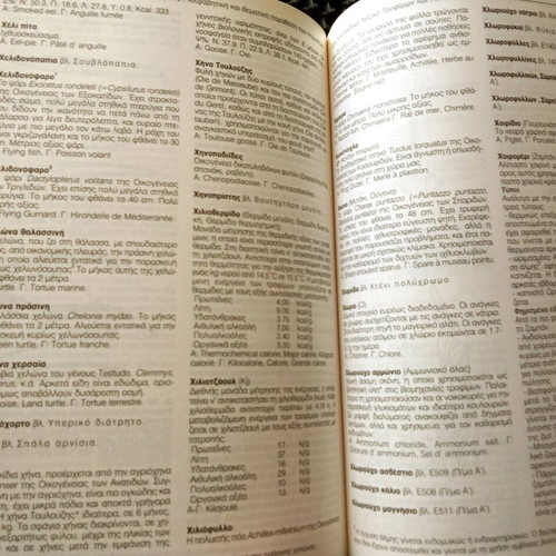 Encyclopedic food and drink dictionary used, volume 2003