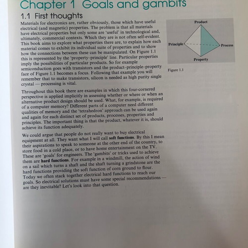 Electronic Materials book like new, Foundations of Modern Electronics