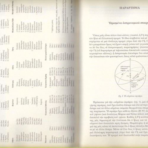 Ellinon Chronologion 2003 leather-bound book like new