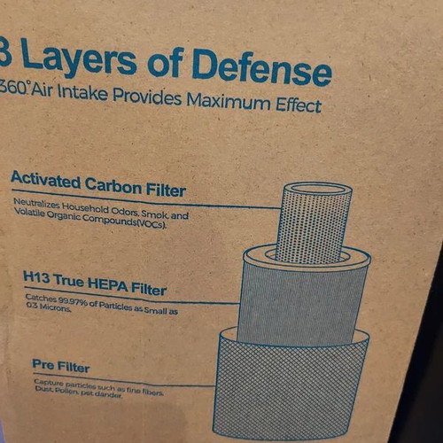 Aroeve Air Purifier new with aromatherapy function