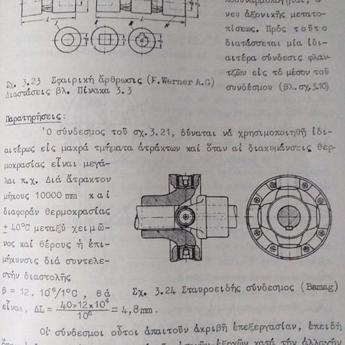 Mechanical engineering books used, set of 4 volumes NTUA