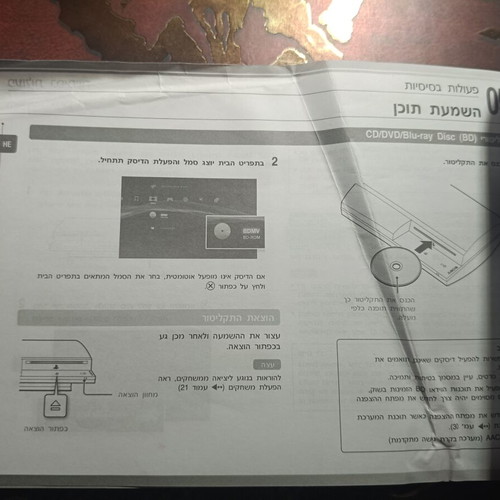 Sony PlayStation 3 manual used CECHK04