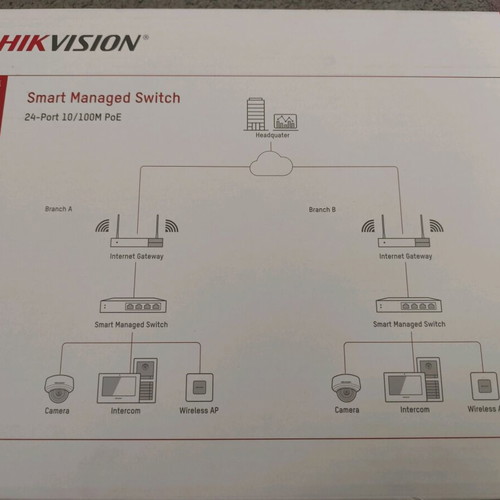 Hikvision DS-3E1326P-EI/M switch new with 20 PoE ports