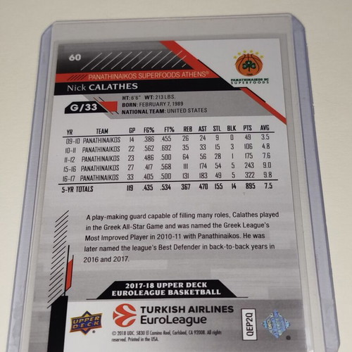 Nick Calathes Rainbow Card 2017-18 Upper Deck Euroleague like new