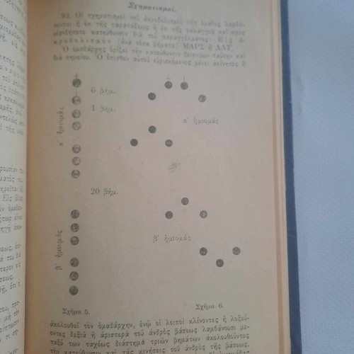 Military Pre-Training Regulation Issue 1 new, 1938