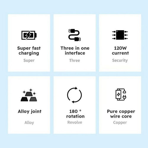 3 in 1 USB Charging Cable 120W new