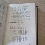 Μεθοδικός οδηγός εκθέσεων μεταχειρισμένος υπό γενική επιμέλεια Παν. Λ. Πατρά