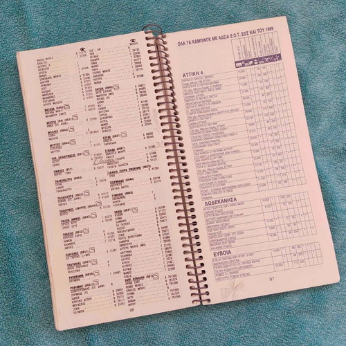 Greece - 57 Road Maps like new, 1989, Zouboulaki