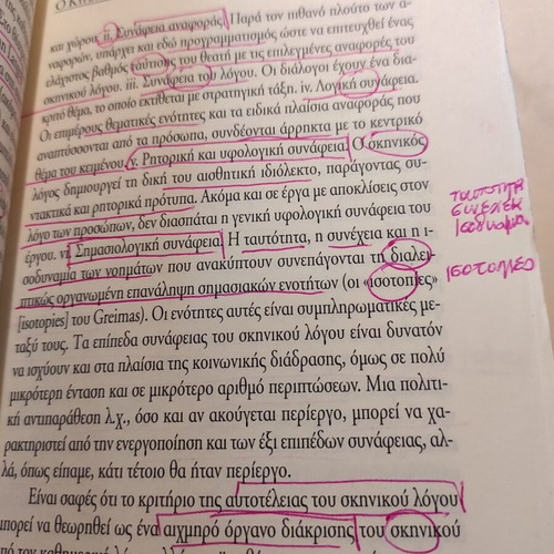 Scenes of Theory Giorgos Pefanis used, Papazisis