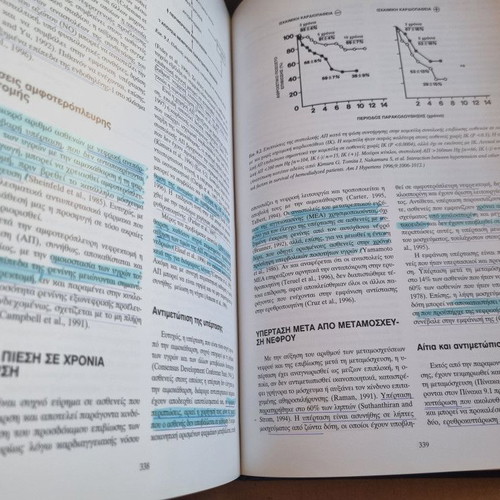 Clinical Hypertension Norman Kaplan used book with notes