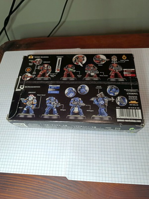 Mark IV Space Marines new