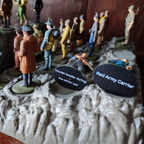 World War II Soldier Miniatures Collection like new, 37 pieces with stands and guide