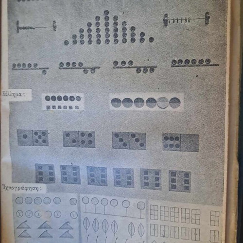 Η Αρχή Της Εργασίας Στο Δημοτικό Σχολείο μεταχειρισμένο, Eduard Oertli, 1925