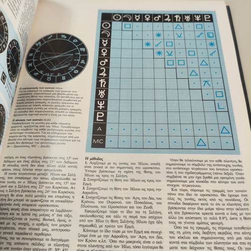 The New Great Astrology of the 21st Century hardcopy like new, 288 pages