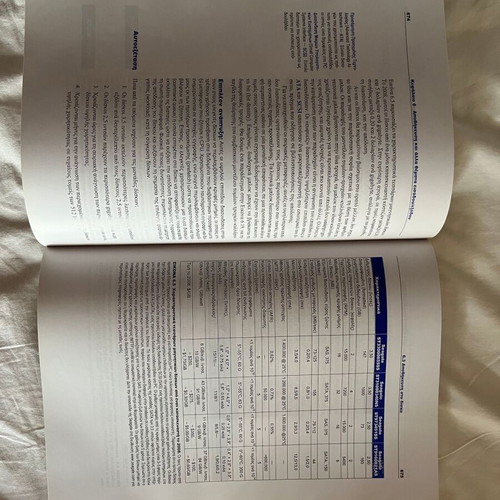 Organization and Design of Computers Academic Book new