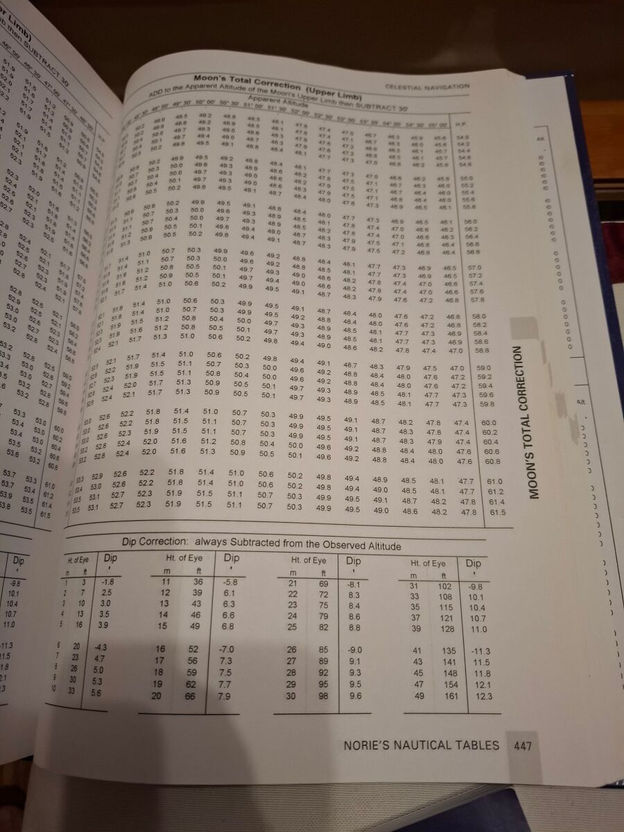 Norie's Nautical Tables book new,… - € 20,00 - Vendora.cy