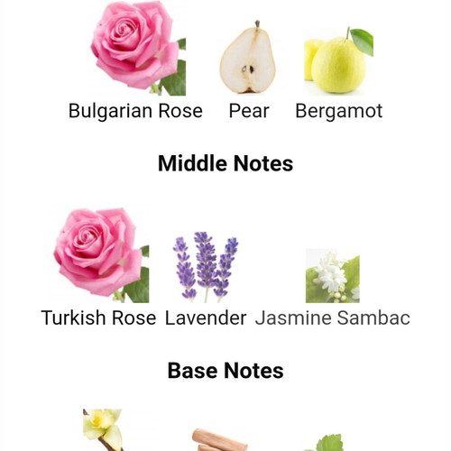 Mon Guerlain Bloom of Rose Eau de Parfum tester 5 ml like new