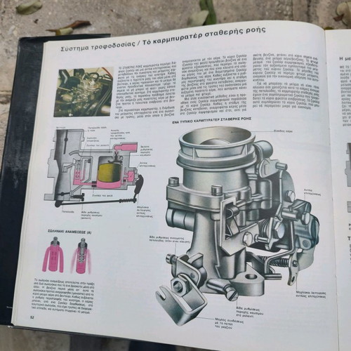 Car book used, collectible, free Onassis