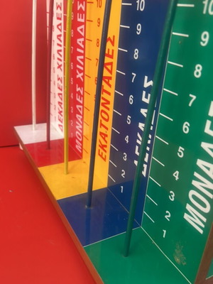 Abacus counting frame new