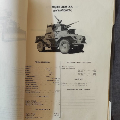 Military illustrated tank catalogs, five, like new, Greek language