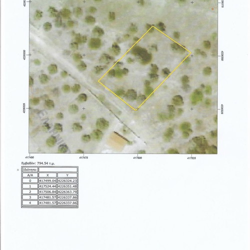 Land in Aliki, Boeotia