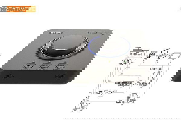 Външна звукова карта Creative Sound Blaster X4