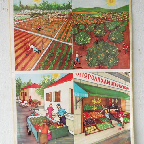 Old school map Gardener - Greengrocer used