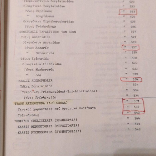 Agricultural Zoology Lessons used university book 1979