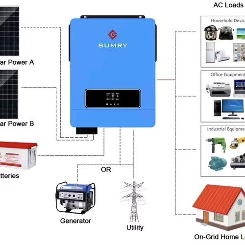Inverter MPPT On/Off Grid 10.2KW New