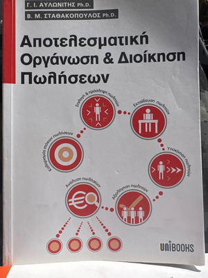 Αποτελεσματική οργάνωση και διοίκηση πωλήσεων μεταχειρισμένο