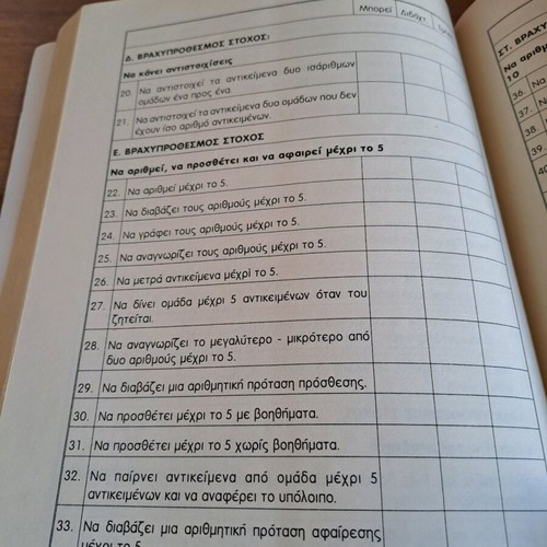 Themes of Special Education book like new, Greek edition