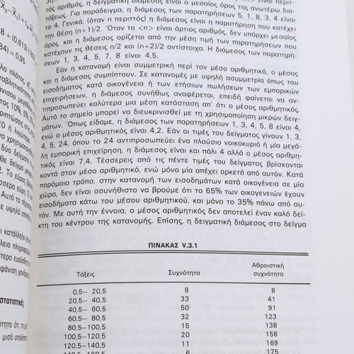 Methodology for Utilizing Sampling Results like new academic book