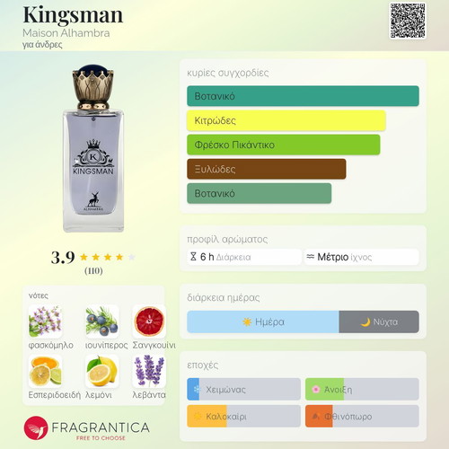 Kingsman Maison Alhambra Tester 3 ml Eau de Parfum new, authentic