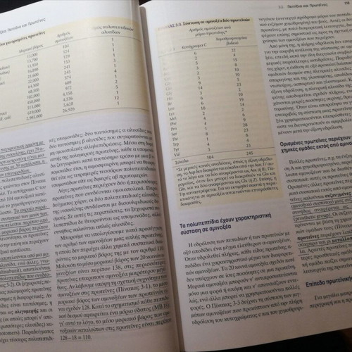 Lehninger Basic Principles of Biochemistry like new, three-volume set