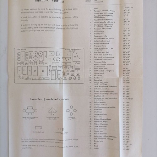 Furniture stencil used 1:100 Standargraph No 342 n