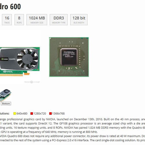 Nvidia Quadro 600 like new