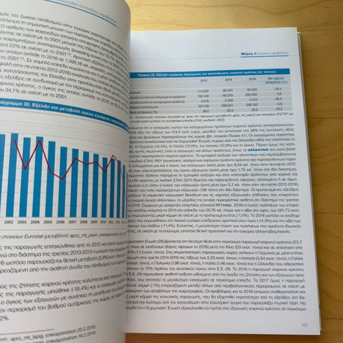 Greek Agriculture in Domestic, European & International Environment new
