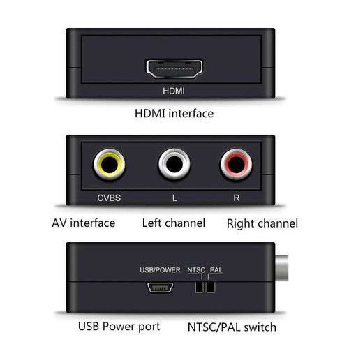 Active HDMI to AV RCA adapter new