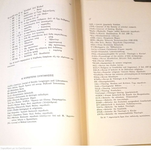 Introduction to the Old Testament used academic book 1993