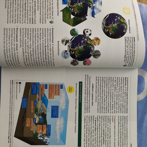 Environmental Science book like new, 630 pages