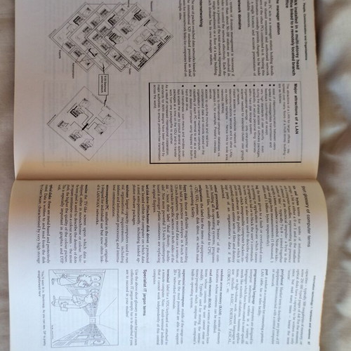 Work Organisations and People, Communication & Organisations books set