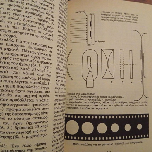 Cinema book set like new, 9 volumes with scripts and dictionaries