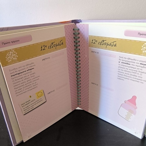 Pregnancy diary, Susaeta