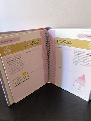 Pregnancy diary, Susaeta