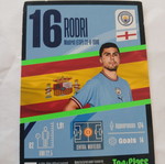 Panini Top Class Rodri Max Power αυτοκόλλητο μεταχειρισμένο