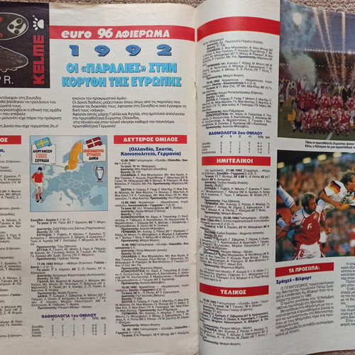 Euro '96 Tribute Used with Retrospective of Previous European Championships