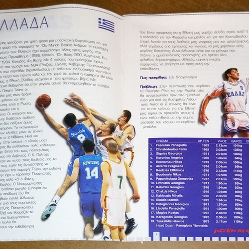 Basket XXL Special Edition Mundobasket 1998 used